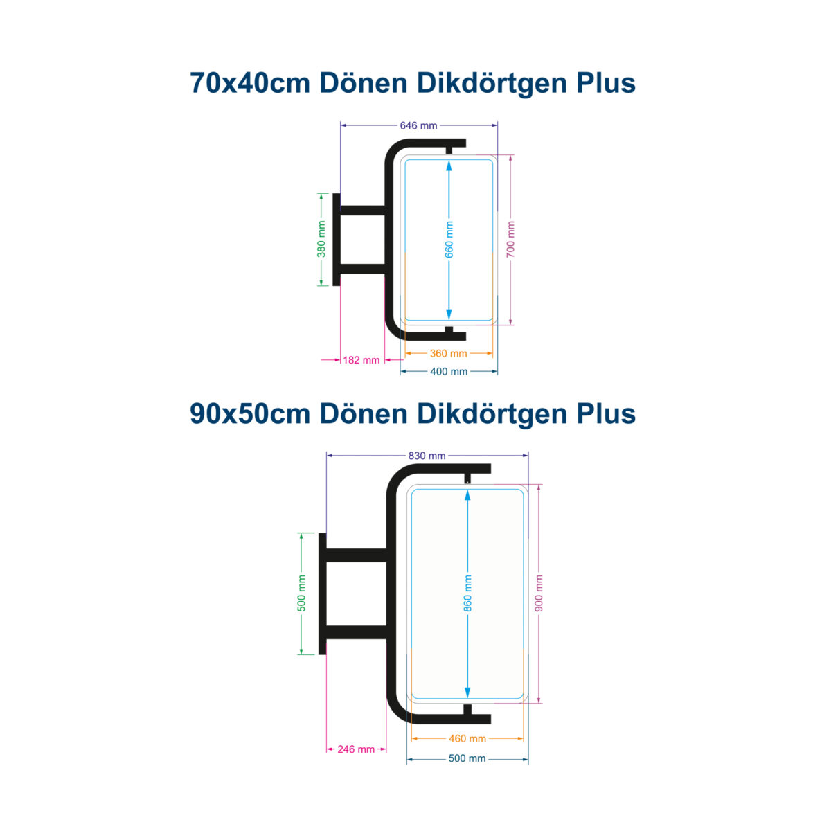 donen dikdortgen dikey plus ayakli fener tabela