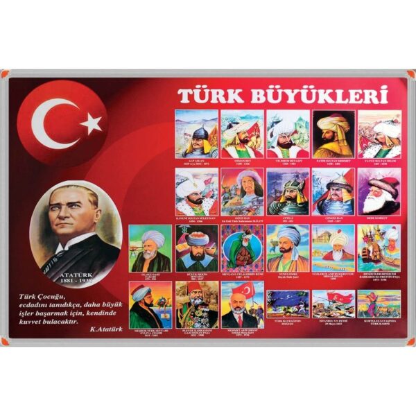 Türk büyükleri