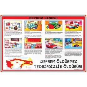 Türkiye deprem panosu