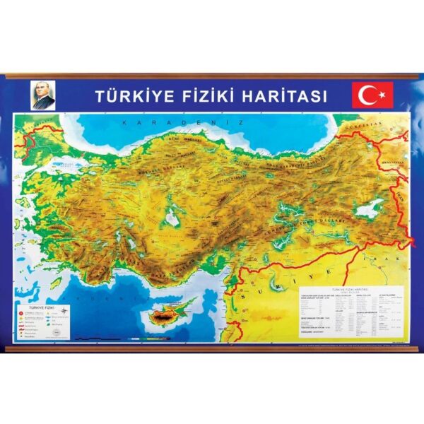 alüminyum çerçeveli türkiye fiziki haritası
