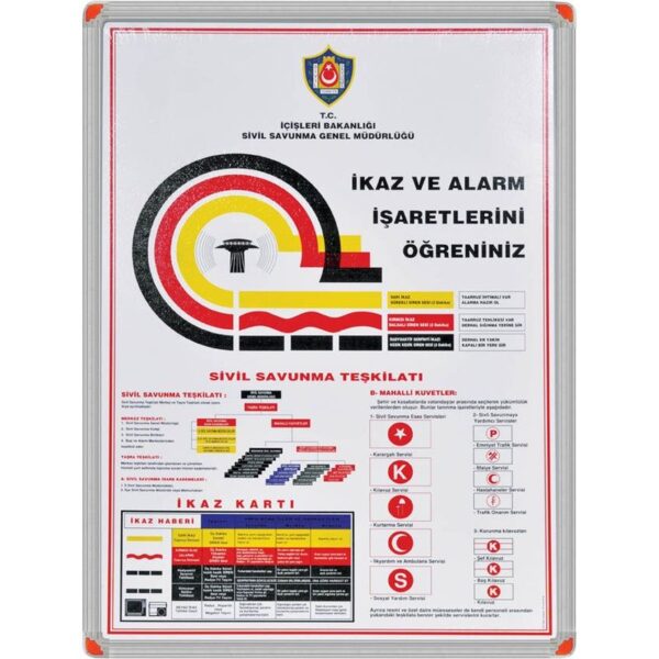ikaz alarm işaretleri