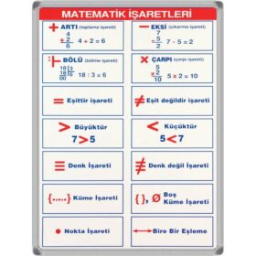 metematik işaretleri