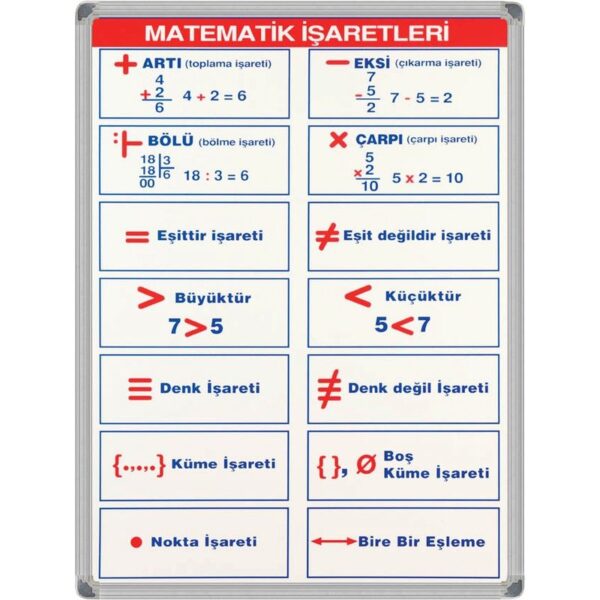 metematik işaretleri