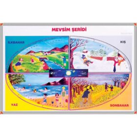 mevsimler tablosu