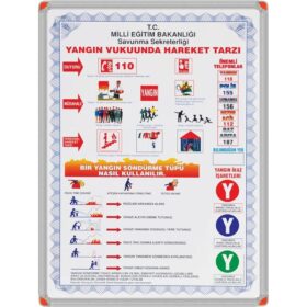 yangın güvenlik talimatı